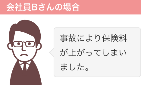 会社員Bさんの場合